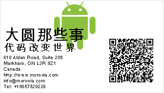 QR Business Card with Unicode